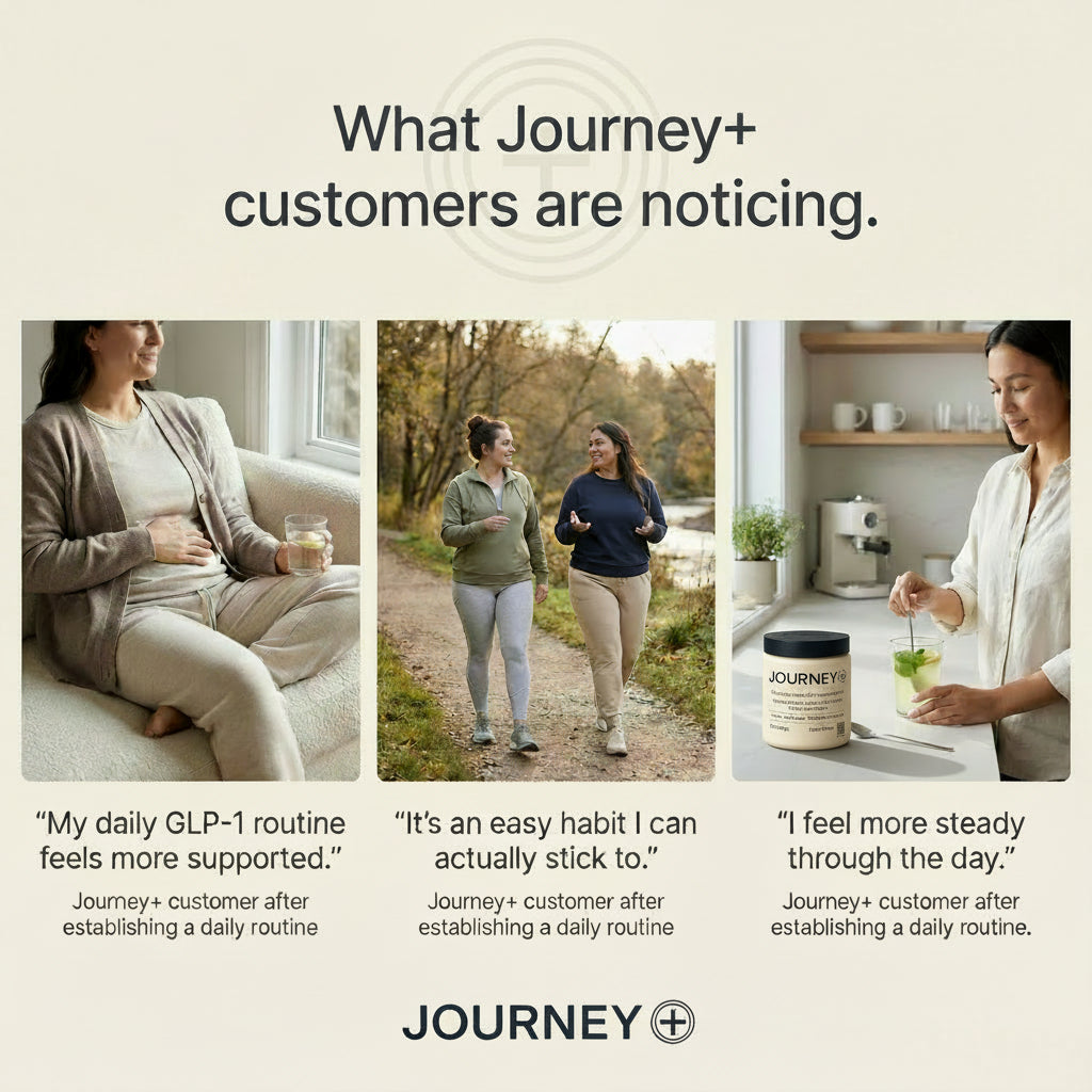 Daily GLP1 Support Supplement