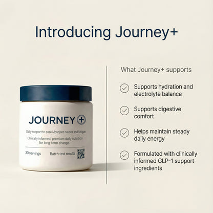 Mounjaro & Wegovy Support Supplement