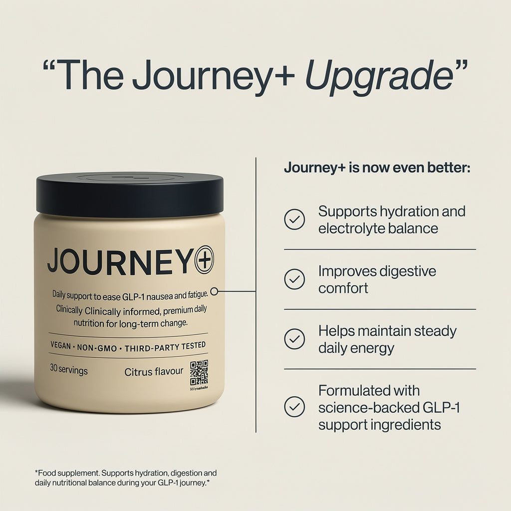 Daily GLP1 Support Supplement