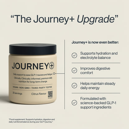 Daily GLP1 Support Supplement