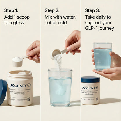 Mounjaro & Wegovy Support Supplement